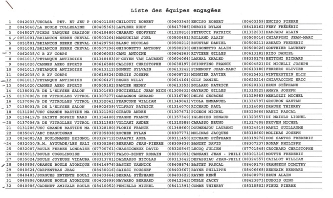 Qualificatifs de Ligues Triplette