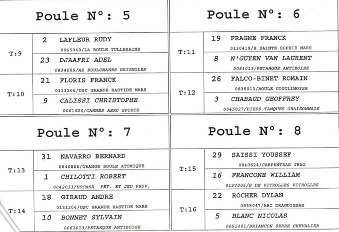 Qualificatifs de Ligues Triplette