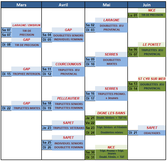 Calendrier Petanque Haute Garonne 2023 Calendrier Championnats Départementaux 2020